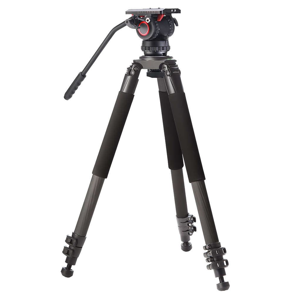 M15T kit