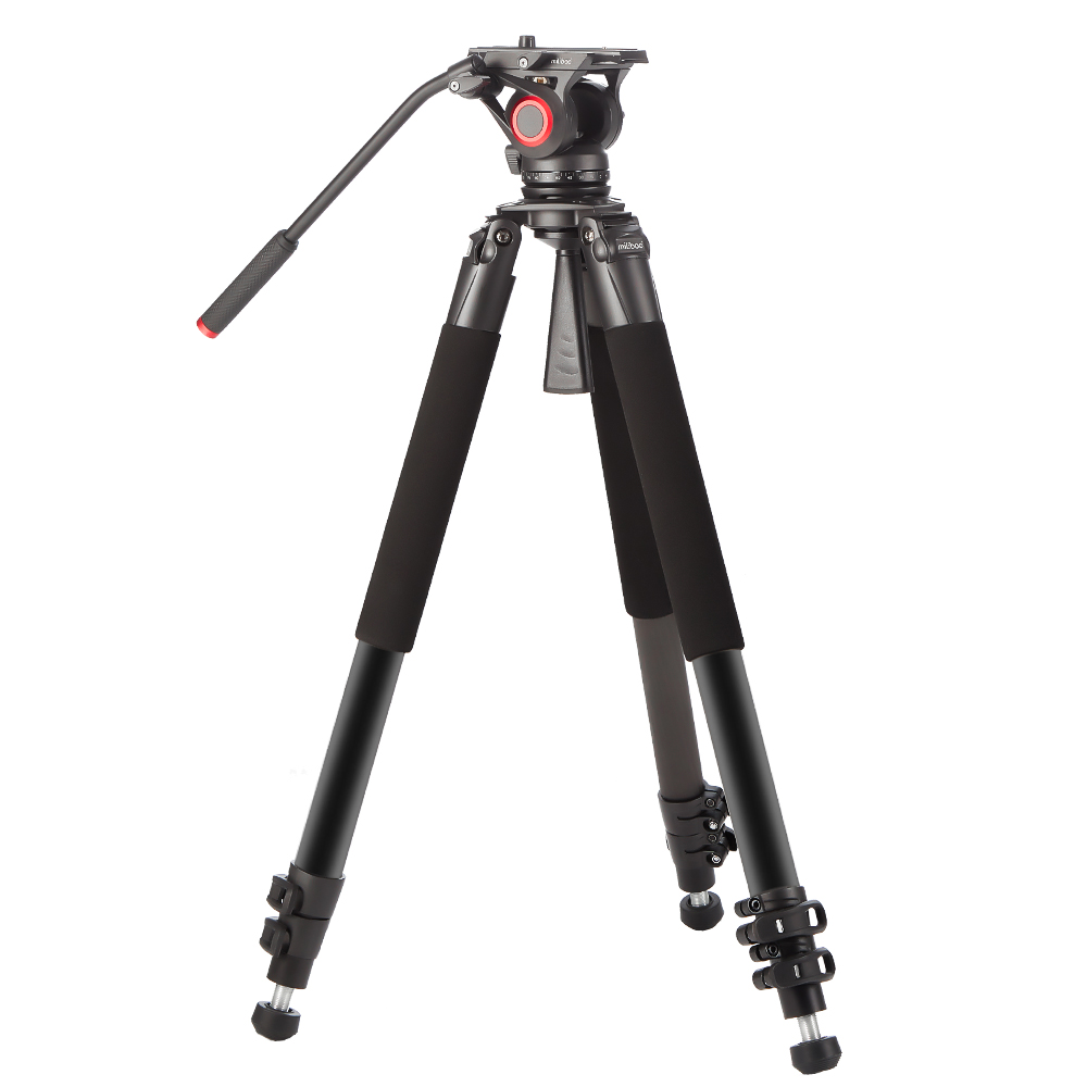MTT701A kit / MTT701B kit